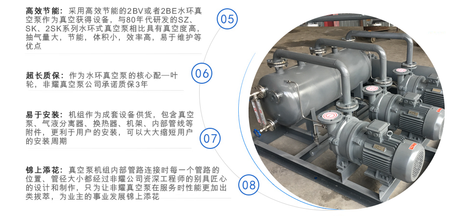 2BW系列水環(huán)真空泵閉環(huán)機組 2BW系列水環(huán)真空泵閉環(huán)機組