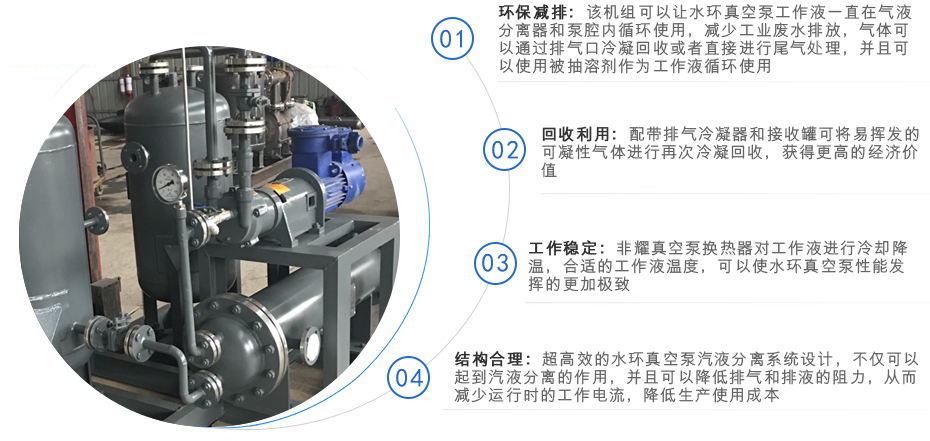 2BW系列水環(huán)真空泵閉環(huán)機組 2BW系列水環(huán)真空泵閉環(huán)機組